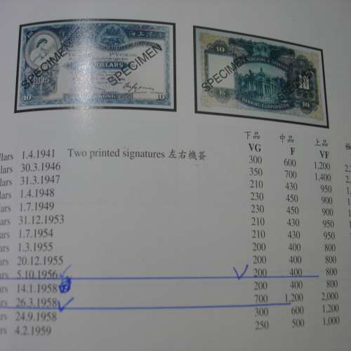 香港上海匯豐銀行 1956 年發行 10 圓 KJ775847 號紙幣