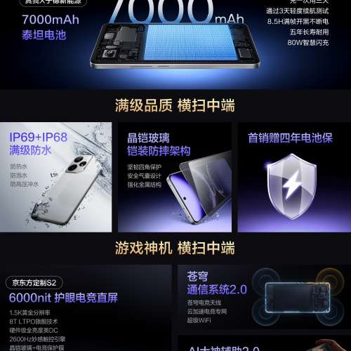 （少量現貨）realme 真我Neo7 天璣9300+ 7000mAh泰坦電池 6000nit護眼電競直屏 AI...