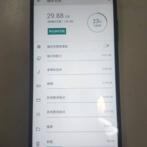 HTC. Desire21 pro.  5G. 8x128GB