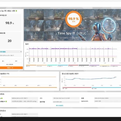 Asus Rog Strix GTX 1080Ti GPU 顯示卡