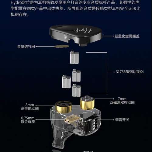 CCA hydro 十單元發燒耳機