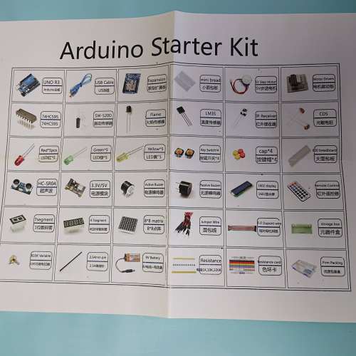 Arduino Kit / Arduino 套件 UNO R3 齊配件