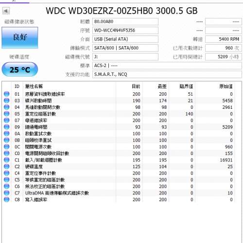 WD 3TB