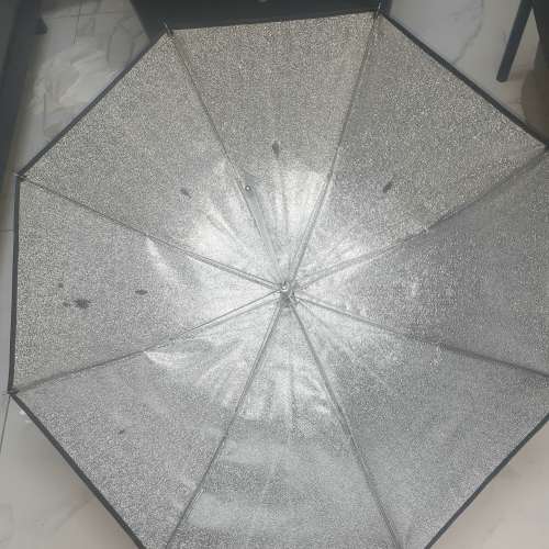 Profoto 100972 Umbrella Shallow Silver S 銀色反射傘 85cm