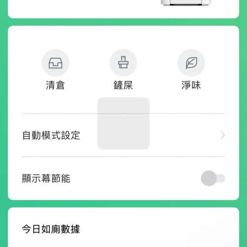 Pet Marvel 自動貓砂機 貓砂盤