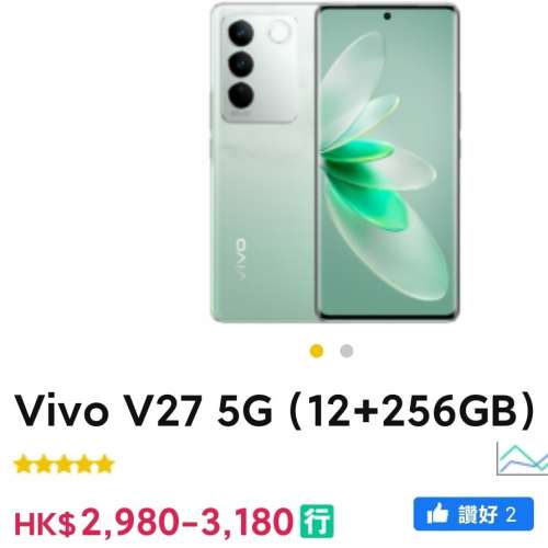 行貨 VIVO V27 5G （not S16）