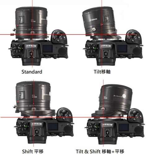 Double Adapter, Pentax K And Canon EOS To Nikon Z Mount Adaptor Tilt & Shift