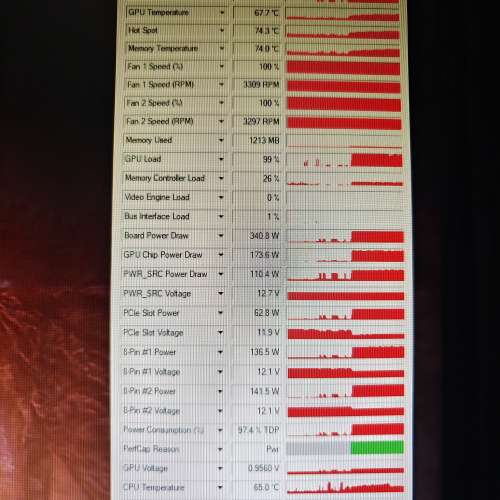 EVGA RTX3080TI 12GB正常使用中非常新，已跑測試一切正常