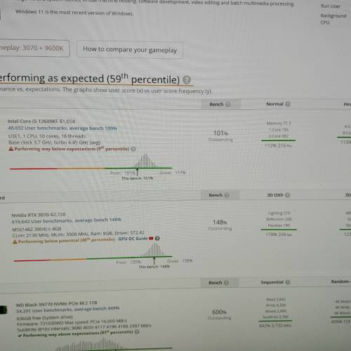 msi eva主機+intel i5 12600kf+RTX3070