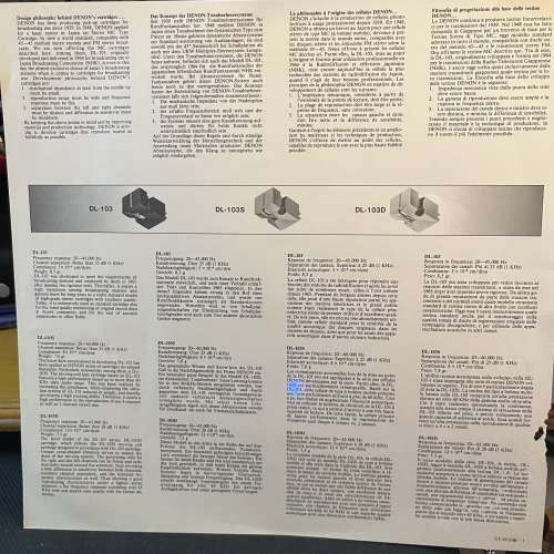 Denon PCM Recording/45 RPM Demonstration Record