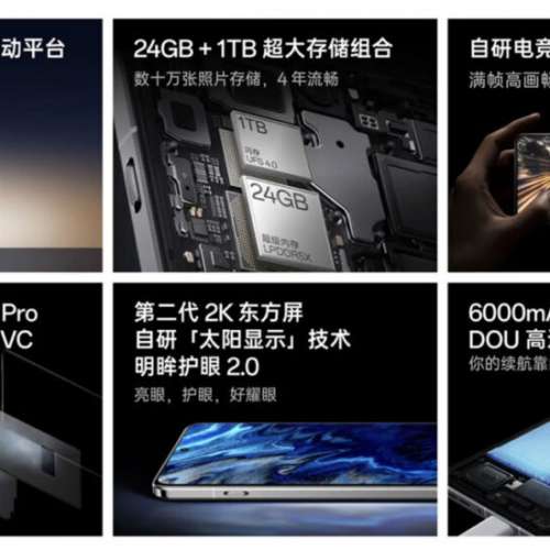 （少量現貨）Oneplus 13 一加 13 12/16/24GB+256/512GB/1TB 高通驍龍&reg;8至尊版 600...