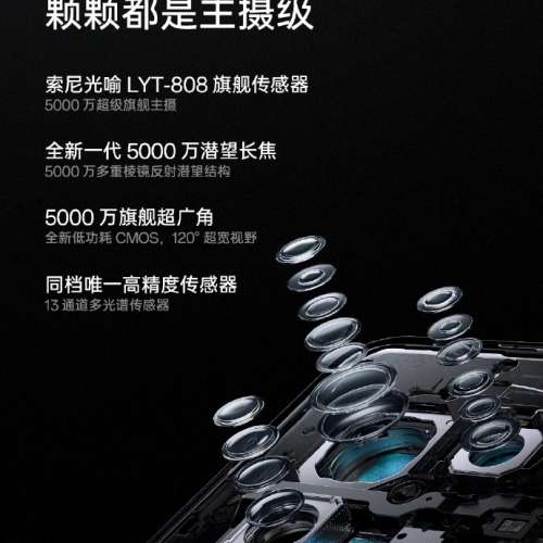 （少量現貨）Oneplus 13 一加 13 12/16/24GB+256/512GB/1TB 高通驍龍&reg;8至尊版 600...