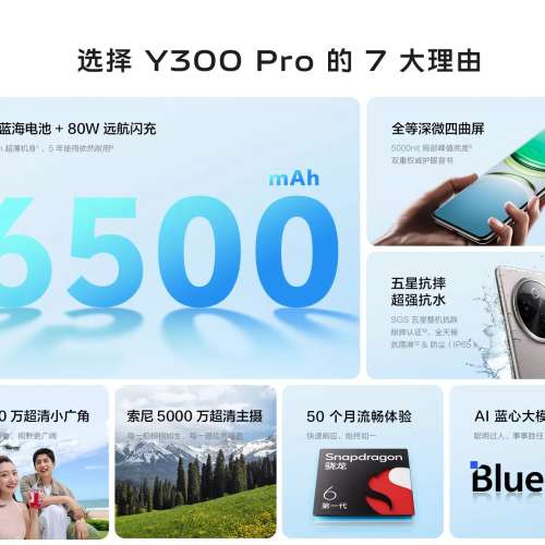 (少量現貨）全新🆕vivo Y300 Pro 8/12GB+128/256/512GB 6500mAh超薄藍海電池 全等深...