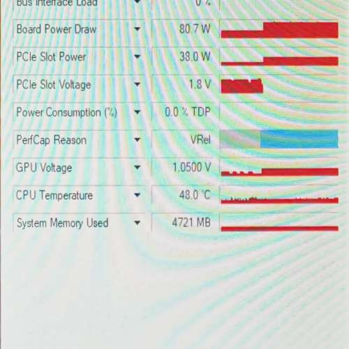 msi gtx1050ti 4g 紅龍正常使用，已經跑測試，荃灣交手可以360