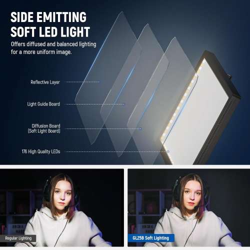 Neewer GL25B Bi-Color LED Light Panel 補光燈