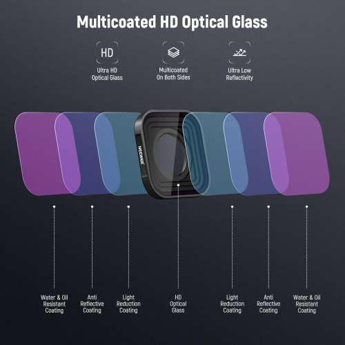 NEEWER FL-GP10 6 Pack PL / ND Filter For GoPro Hero 13,12,11,10 and 9