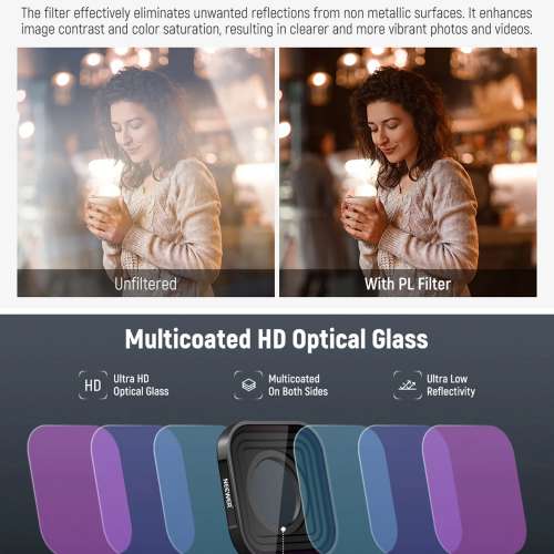 NEEWER FL-GP18 4 Pack PL/ND Filter Set For GoPro HERO 13, 12, 11, 10 And 9