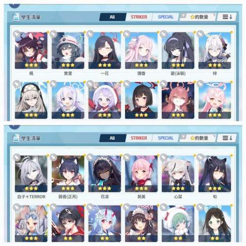 黑化版白子&彌香 蔚藍檔案 Blue Archive