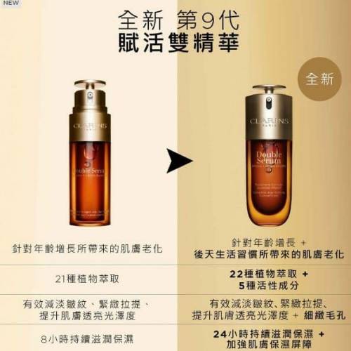 Clarins雙萃精華0.9ML/1片（一套10片）