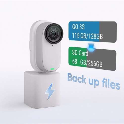 「深之都實體店」Insta360 GO 3S Quick Reader 閃傳伴侶