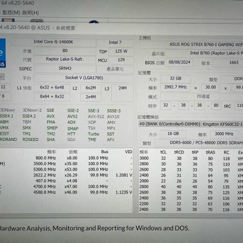 Intel i5 14600k cpu 盒裝