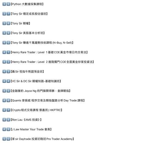 大量線上投資課程｜我要做富翁 艾文頂尖交易員培訓指南 ｜艾文獵人群組｜Ringo 短炒...