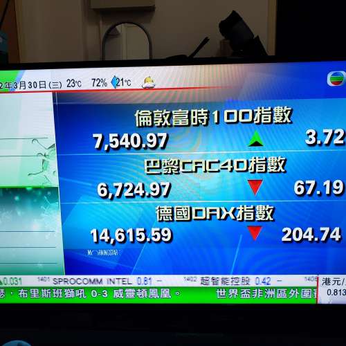 40寸 skyworth 創維 電視 idtv 1080 有死線