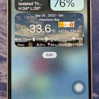 iPhone 12 mini 256GB 白色 港版