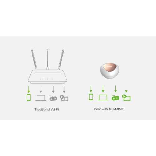 雙機套裝 D-Link COVR-C1202 AC1200 WiFi Mesh 全覆蓋雙頻路由器 [行貨,三年原廠保...