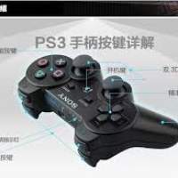 ps3 打機手柄  無線雙震動  全新