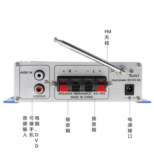 小型 音箱用的amplifier 供放 放大器 ,可插usb 或 sd卡 播放音樂 ,有fm 收音機 ,遙控