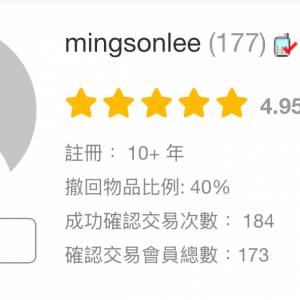小心會員 mingsonlee