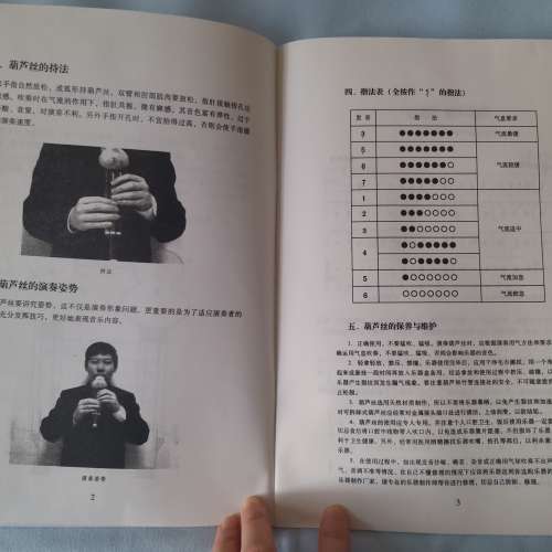 全新葫蘆絲快速入門教材 葫蘆絲巴烏自學入門教程 零基礎學葫蘆絲 初學者基本樂理 樂...