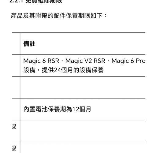全新未開盒 Honor Magic V2 RSR 保時捷版 Porsche Design 港行