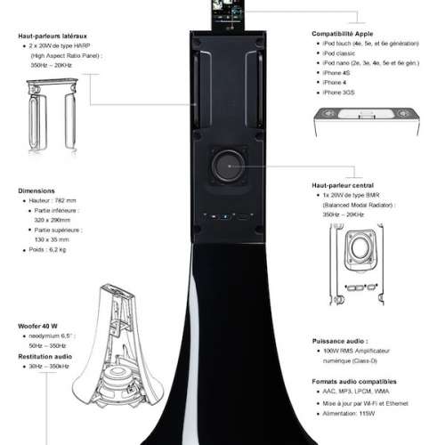 黑色 Zikmu Parrot by S+arck (Philippe Starck) 頂級無線藍芽有源兩聲喇叭連內置重...