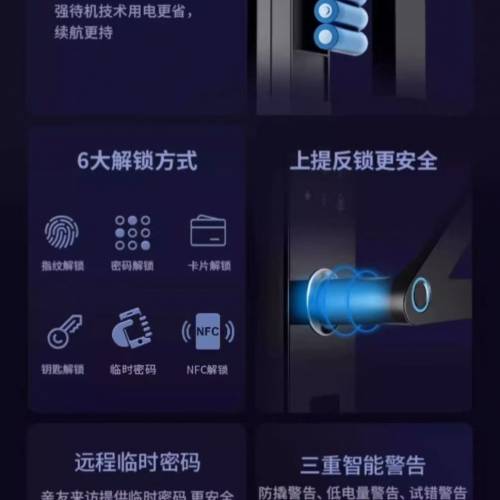 全新智能指紋大門鎖