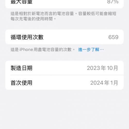 iPhone 15 pro 128