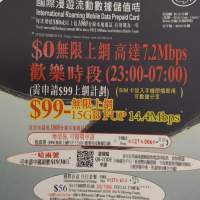全新 國際漫遊流動數據電話卡