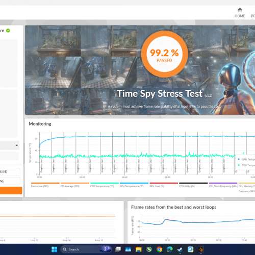 Asus ROG RTX 3080 10GB OC V2 LHR顯示卡