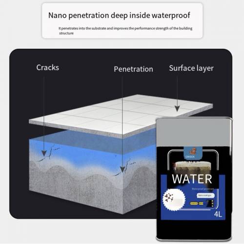 納米防水塗料2/3桶