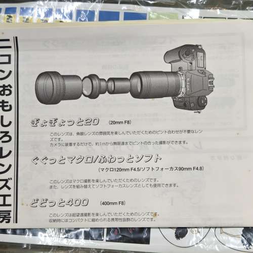 nikon fun fun lens set 尼康趣味鏡頭 for nikon F mount
