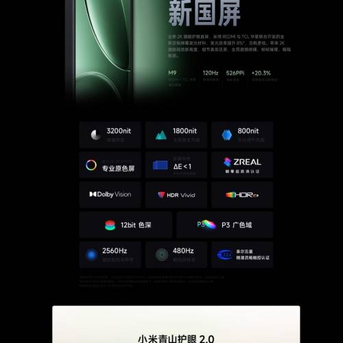 Xiaomi 小米 Redmi紅米 K80 Pro 冠軍版蘭博堅尼限量版（綠色最後少量現貨）