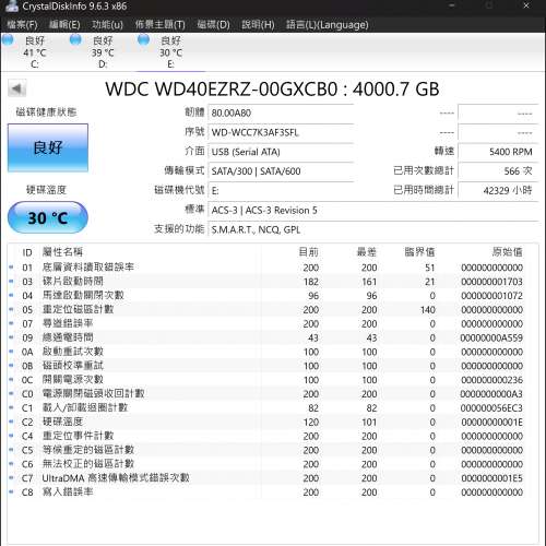 Western Digital 4TB