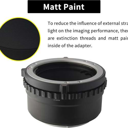 XPIMAGE Lens Mount Adapter -PENTAX 645 (P645) Lens To Fujifilm G-Mount Digital
