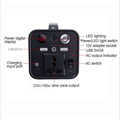 全新能創 68000mAh 家用 便攜式 香港三腳插 AC DC 濕電 直流 交流 USB LED燈 數顯 ...