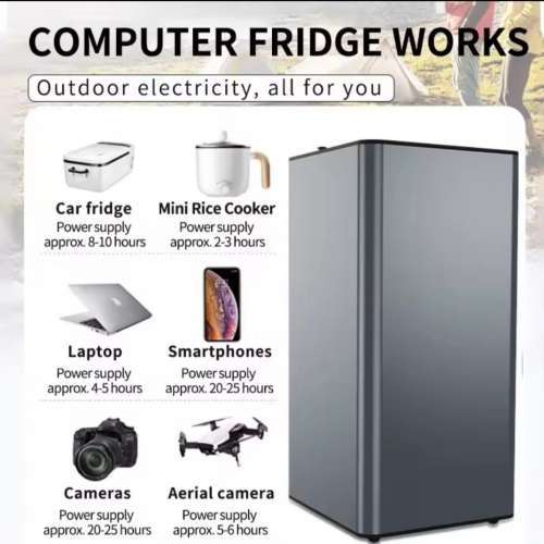 全新能創 68000mAh 家用 便攜式 香港三腳插 AC DC 濕電 直流 交流 USB LED燈 數顯 ...