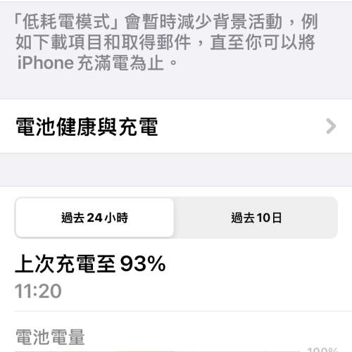 iPhone 12pro max 128gb