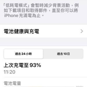 iPhone 12pro max 128gb