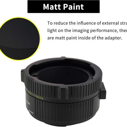 XPIMAGE B4 (2/3) ENG Cine Lens To Sony E-Mount Mirrorless Cameras Mount Adaptor