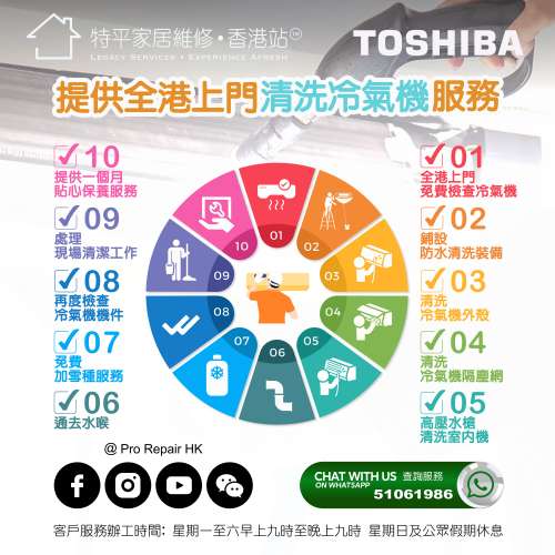 【 Toshiba 東芝 洗冷氣 】 提供 Toshiba 東芝 冷氣/冷氣機上門清洗服務 | 特平家居...